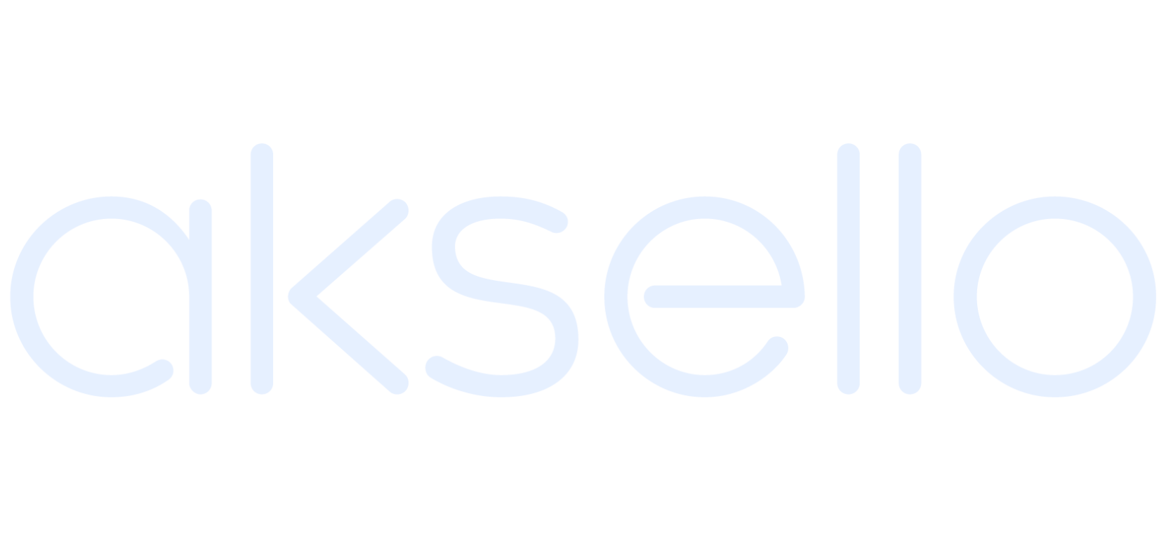 Aksello AS